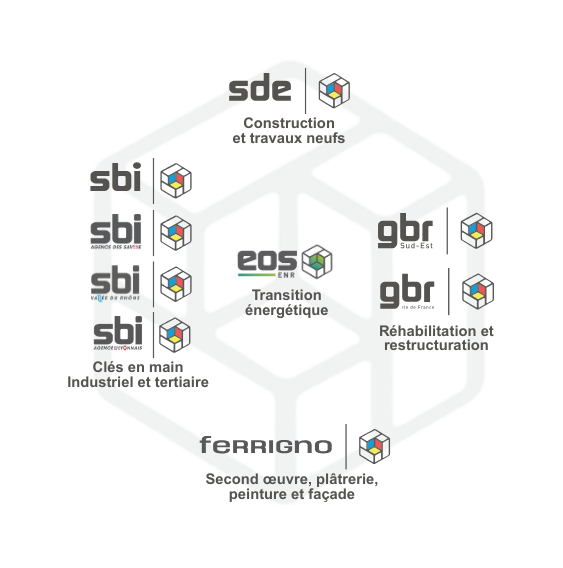 Groupe EOS